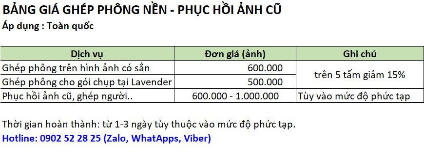 Giá phục chế ảnh cũ uy tín ở Hà Nội bao nhiêu